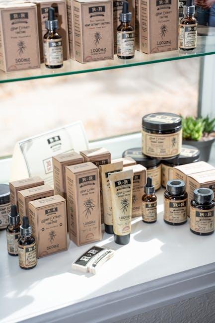 Top-Rated Wellness Products Recommended by Health Experts